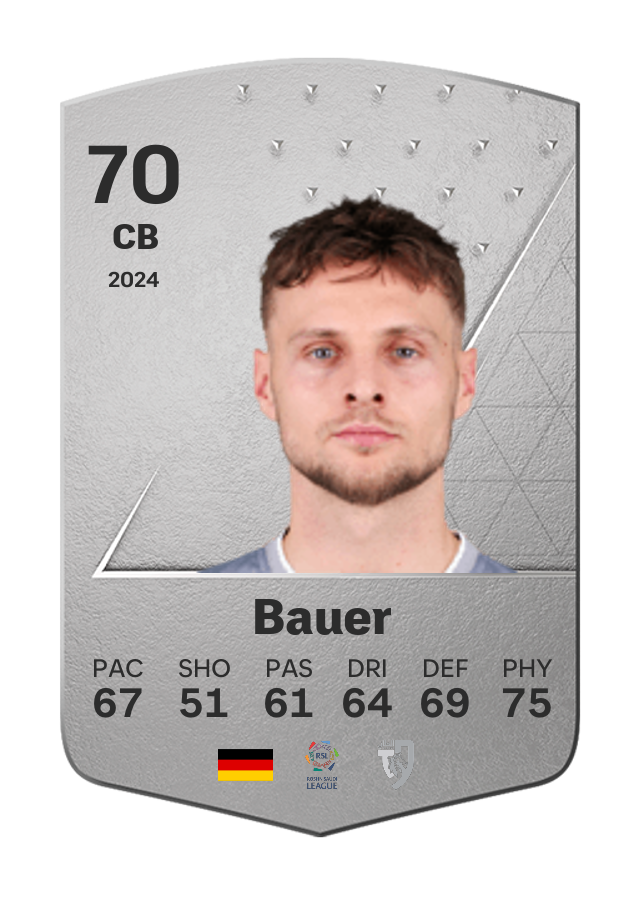 Player card image