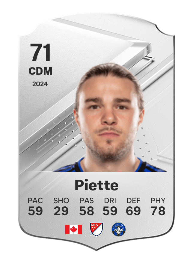 Player card image