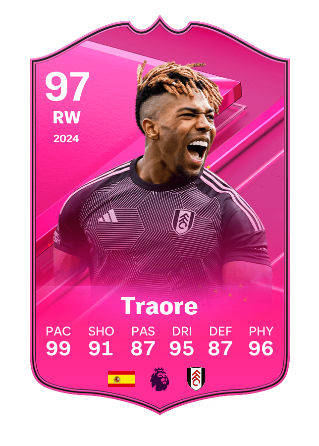 Player card image