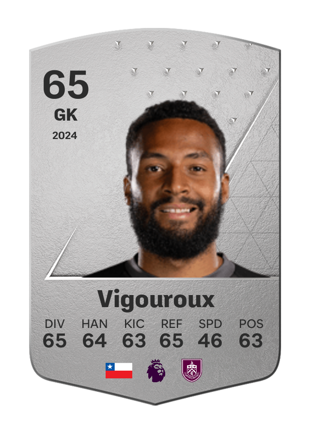 Player card image