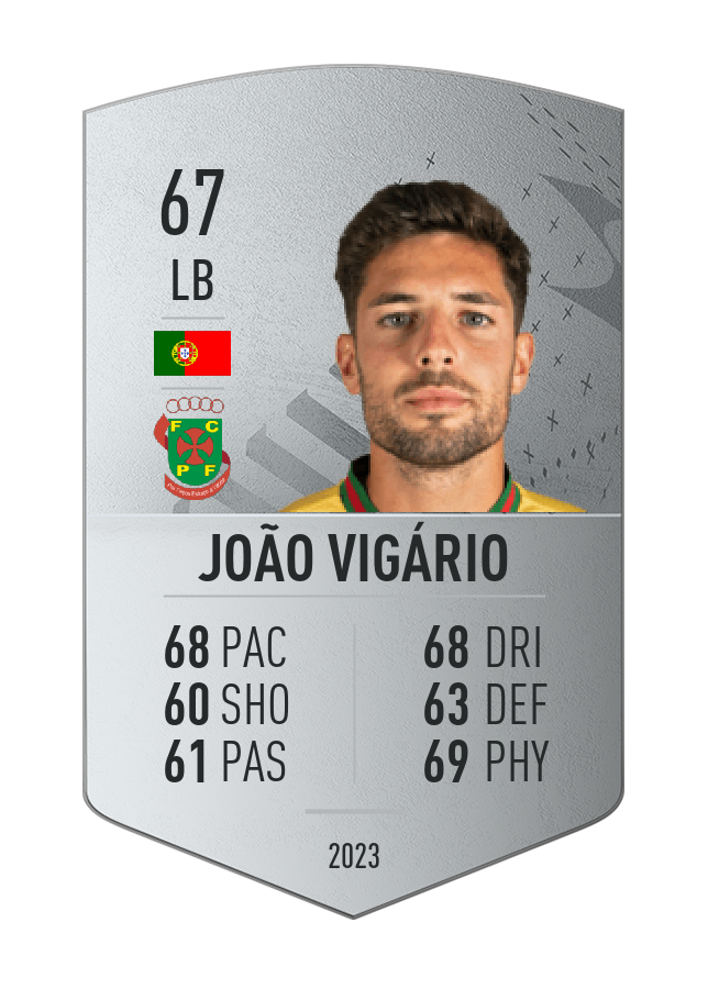 Player card image