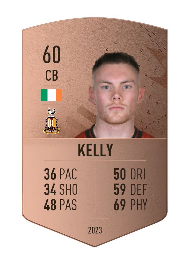 Player card image