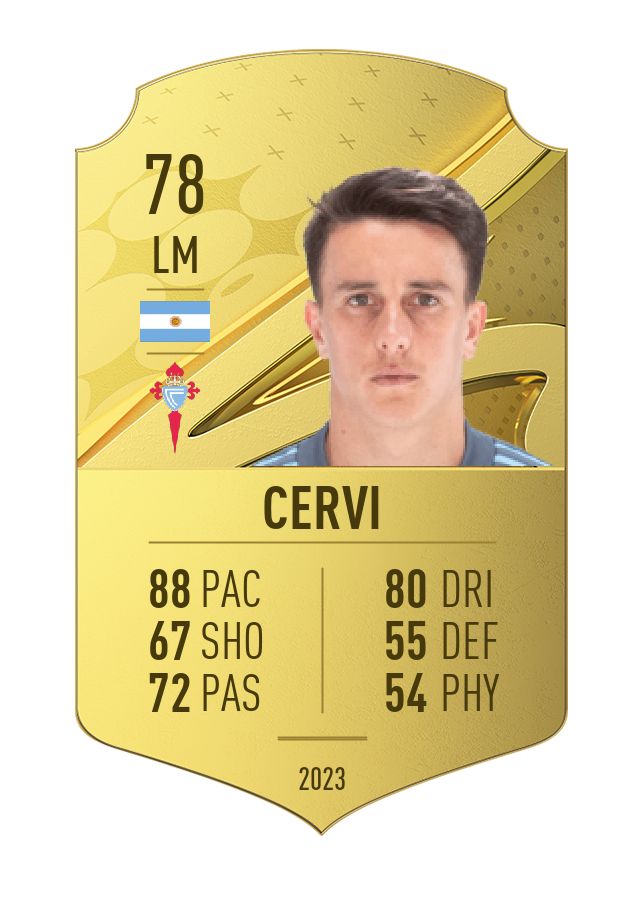 Player card image