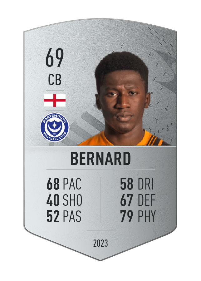 Player card image