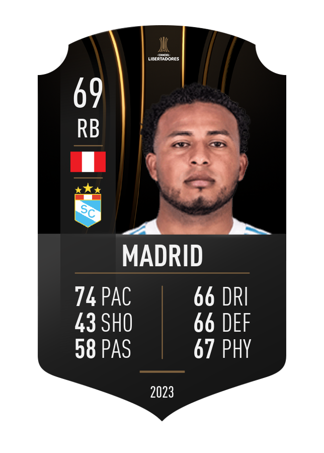Player card image