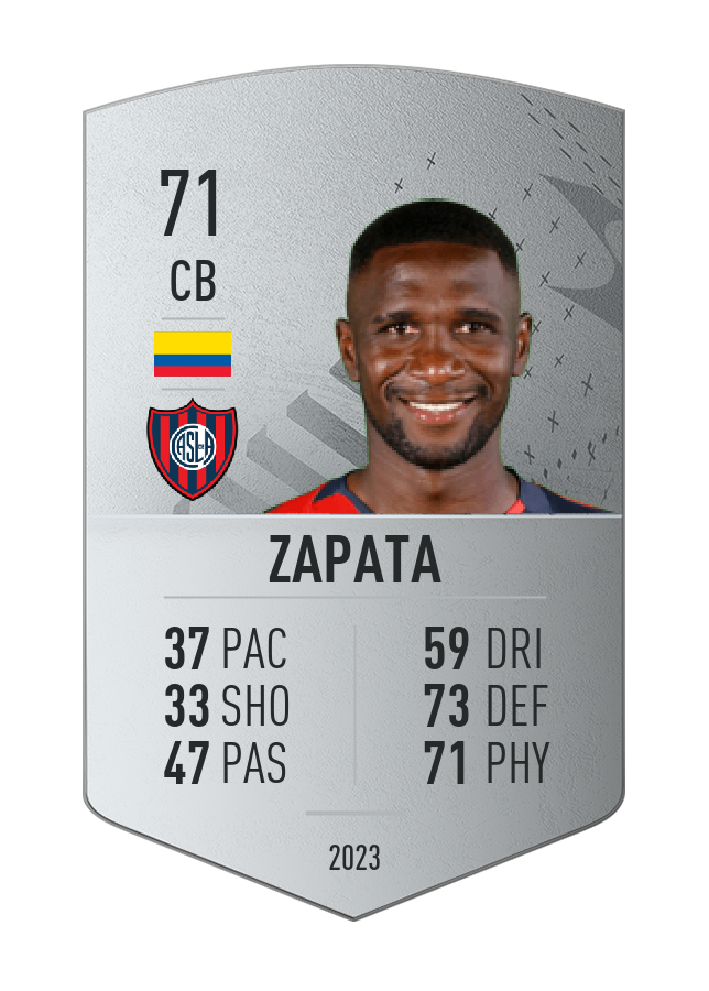Player card image