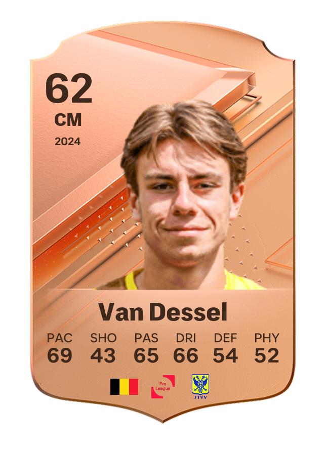 Player card image