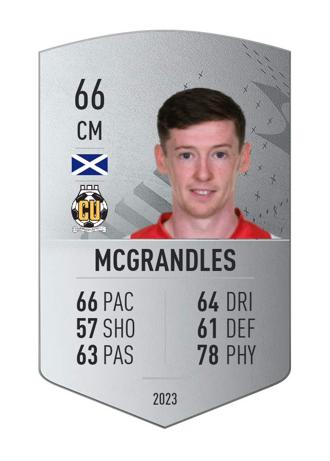 Player card image