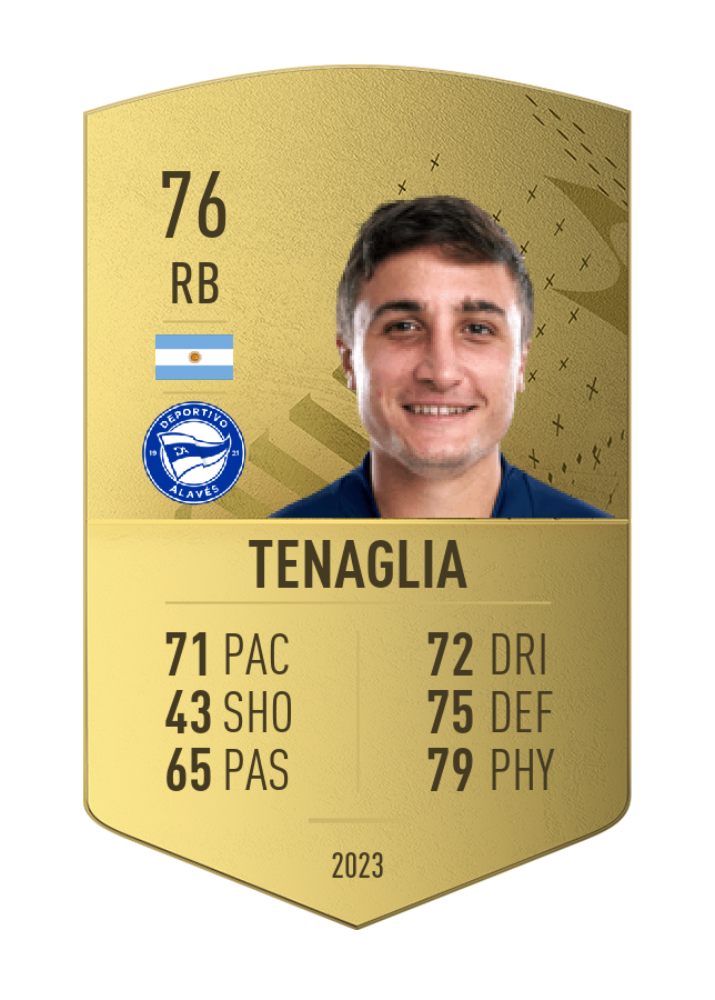 Player card image