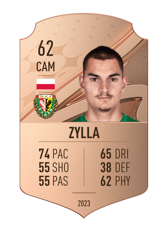 Player card image