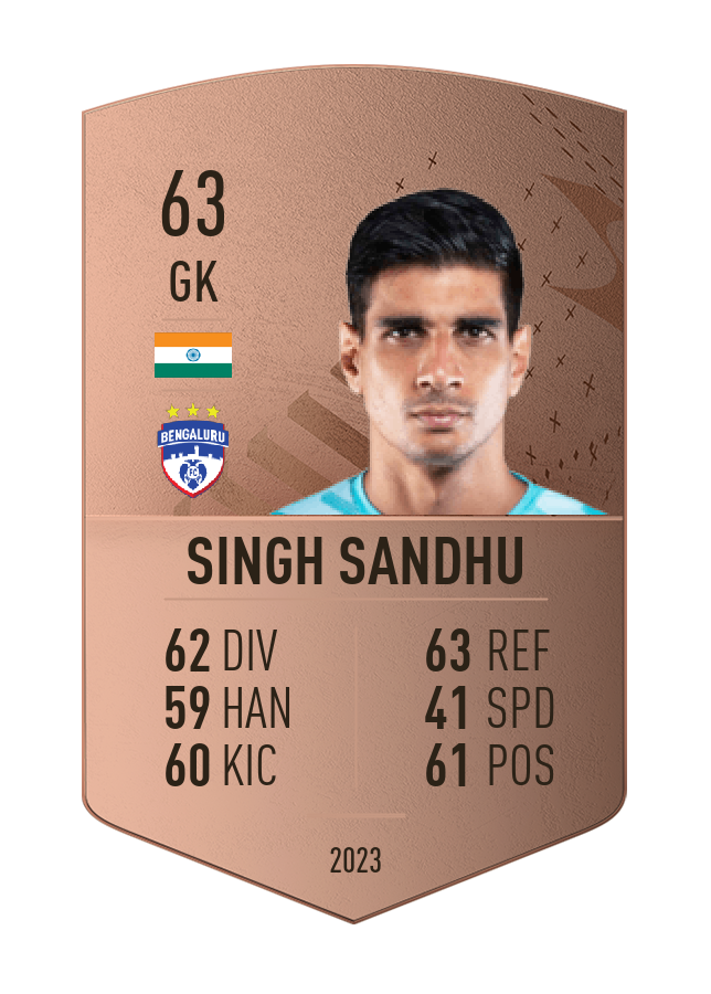 Player card image