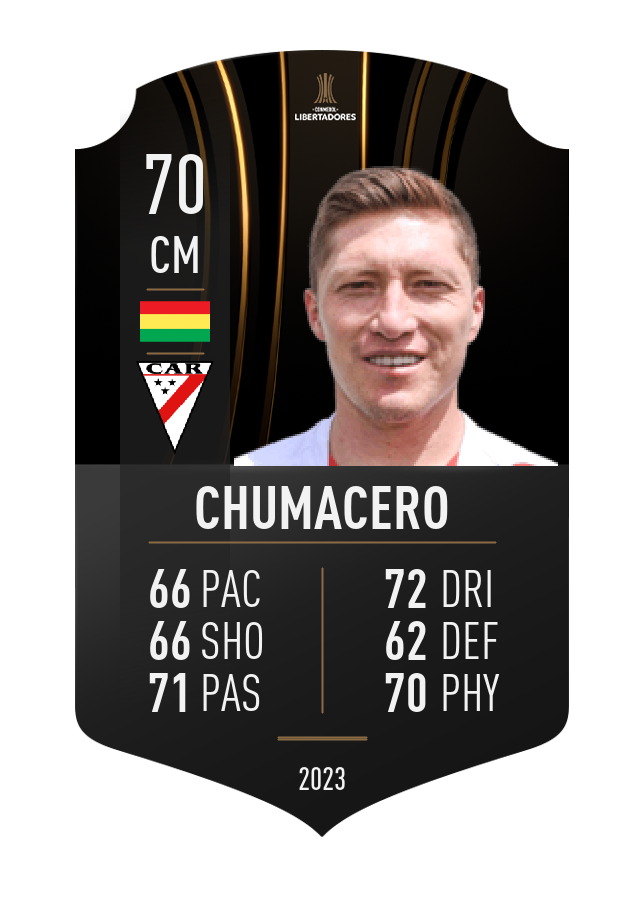 Player card image