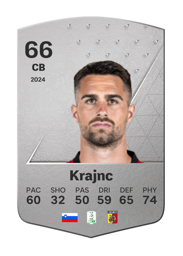 Player card image