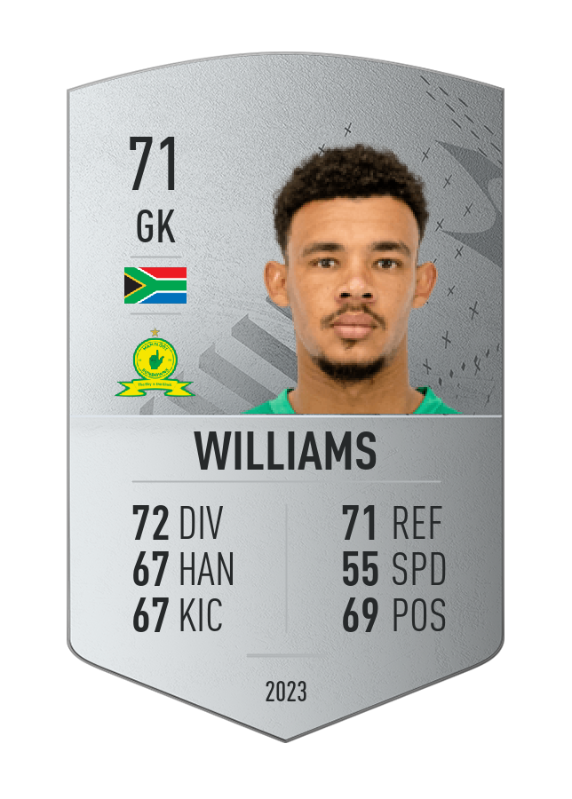 Player card image