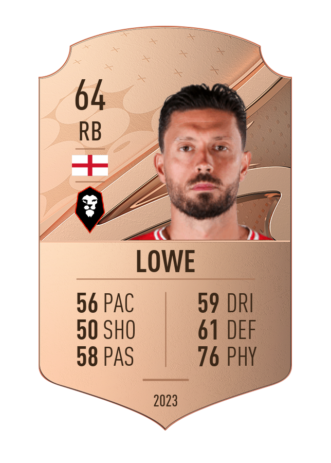 Player card image