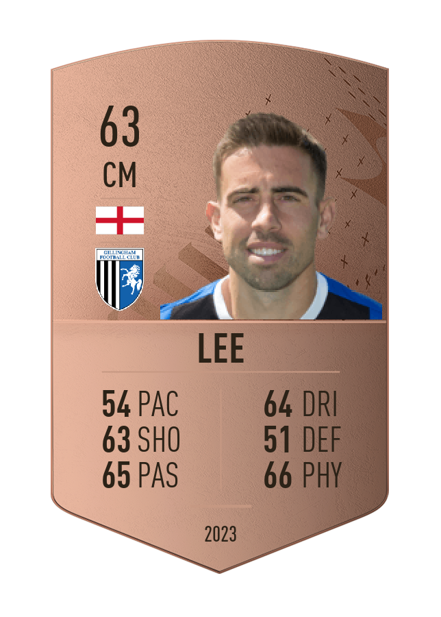 Player card image