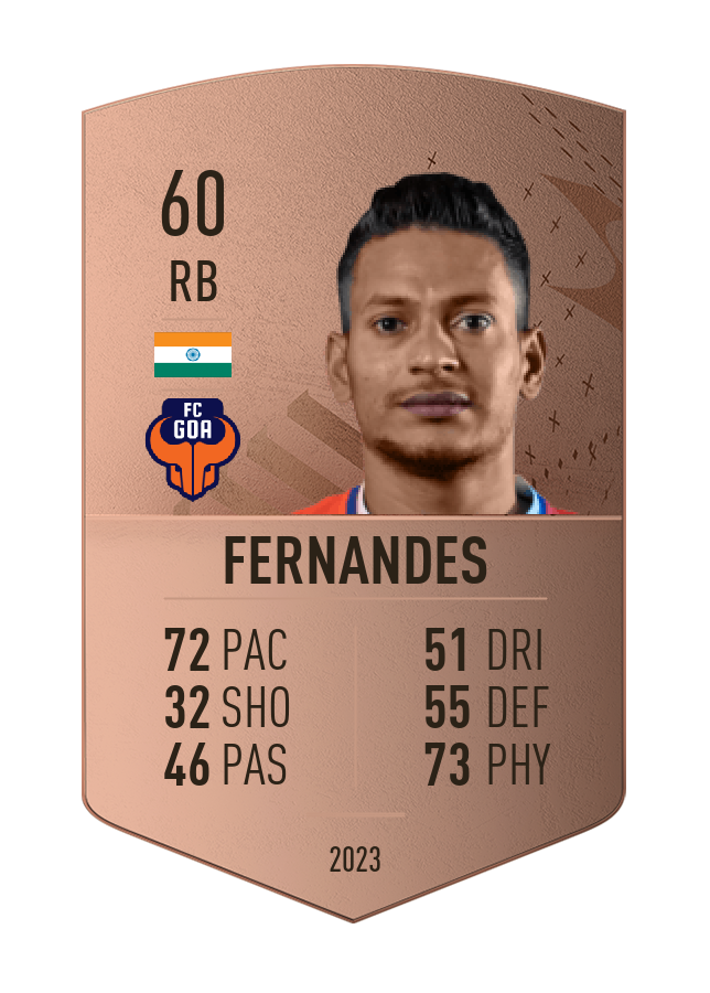Player card image