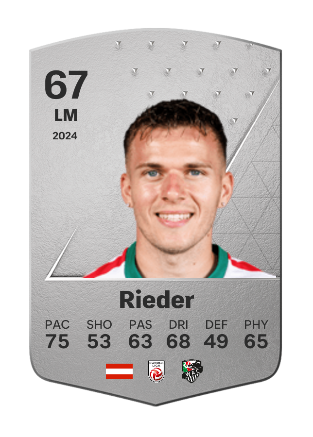 Player card image