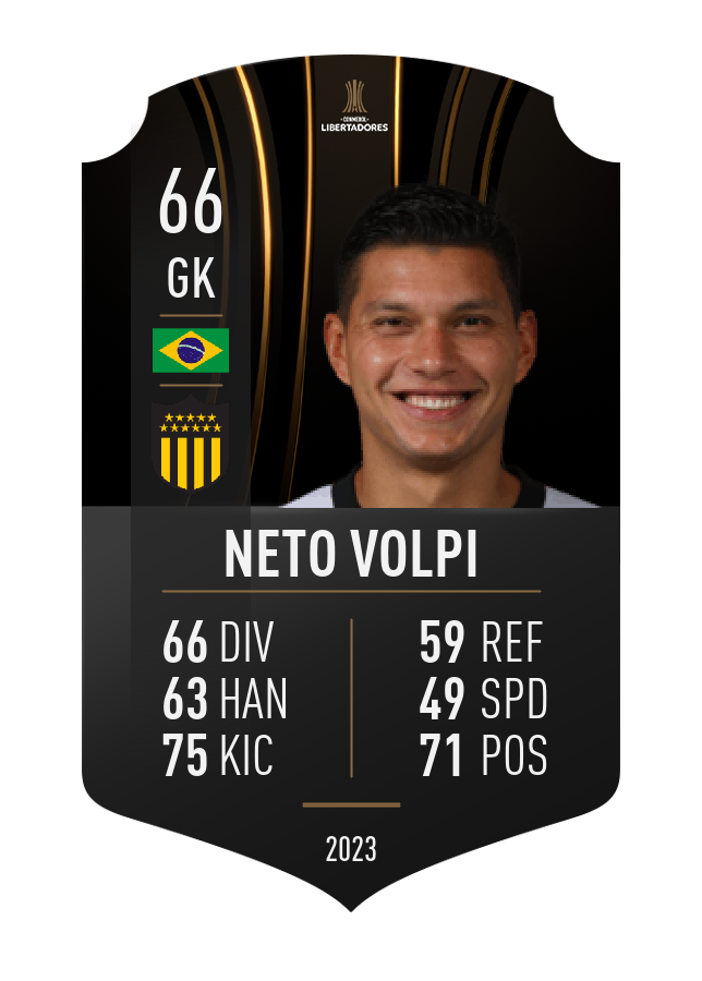 Player card image