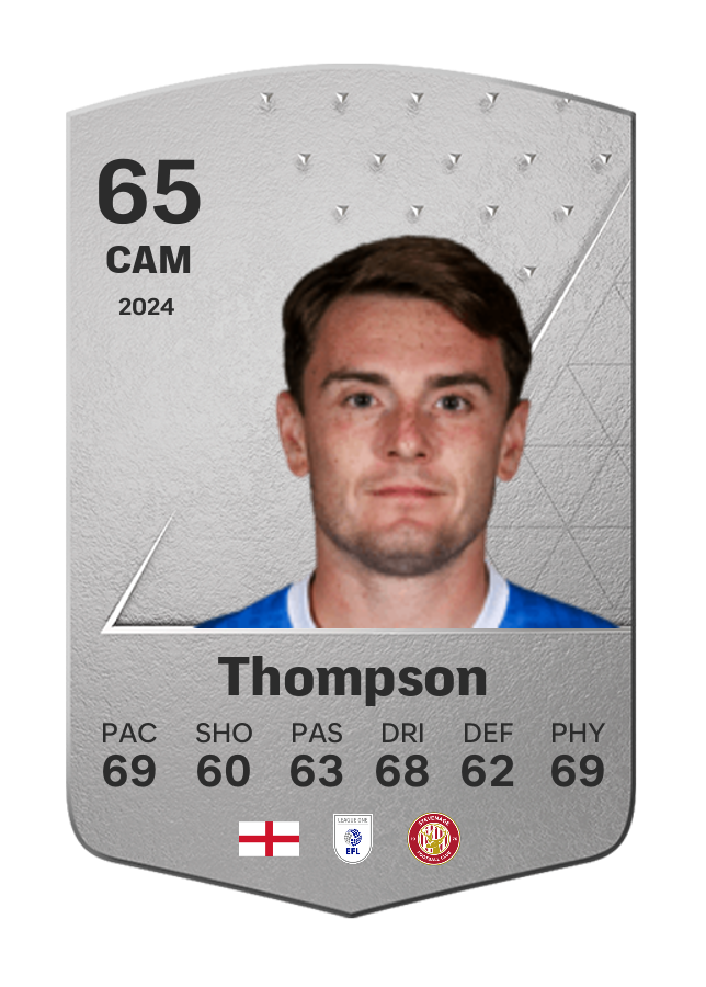 Player card image