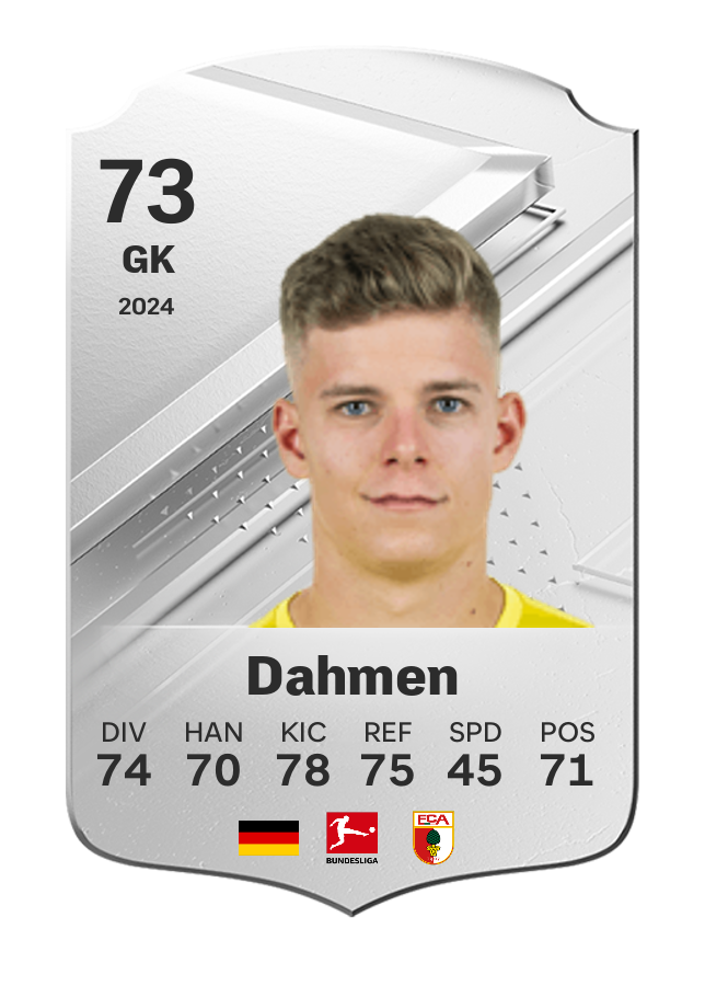 Player card image