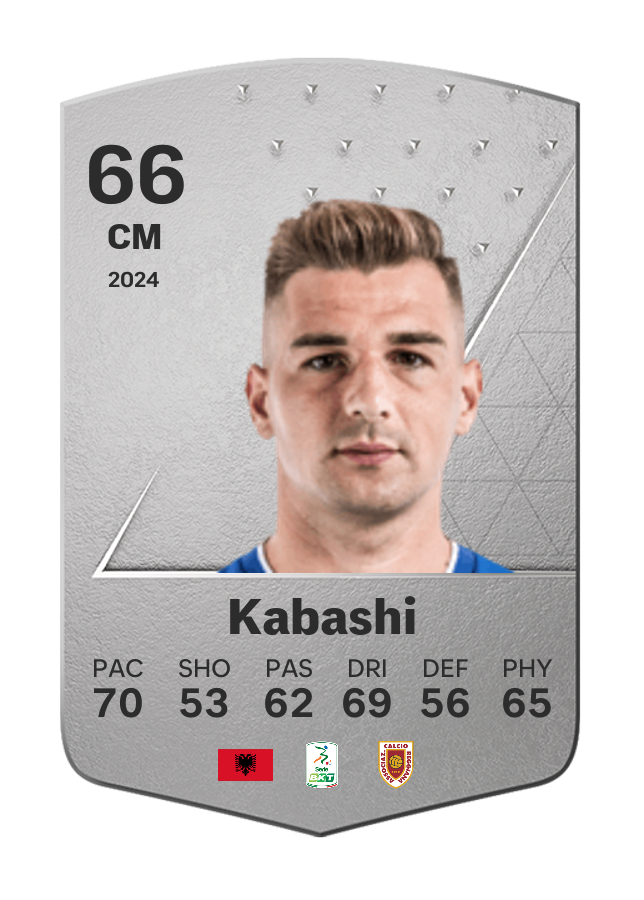 Player card image
