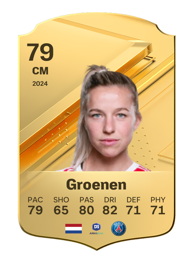 Player card image