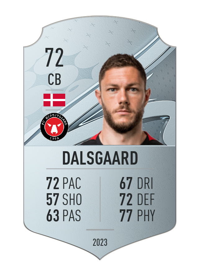Player card image