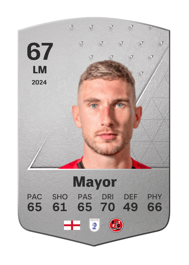 Player card image