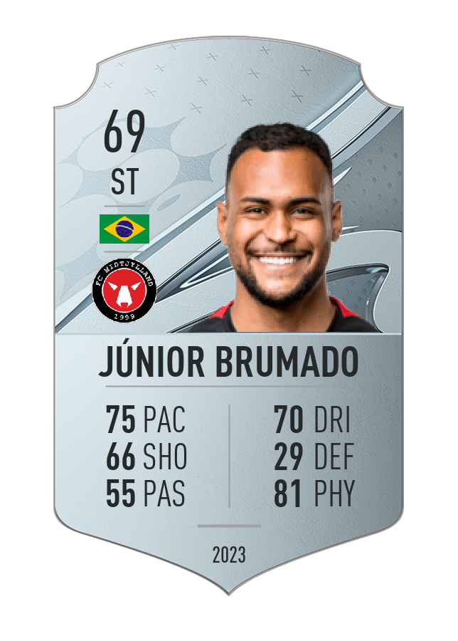 Player card image