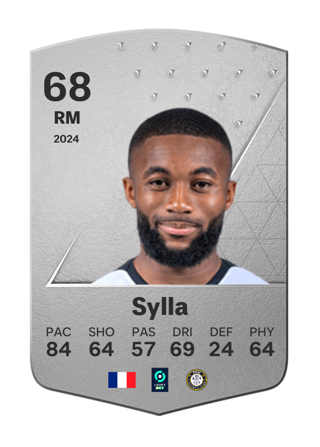 Player card image