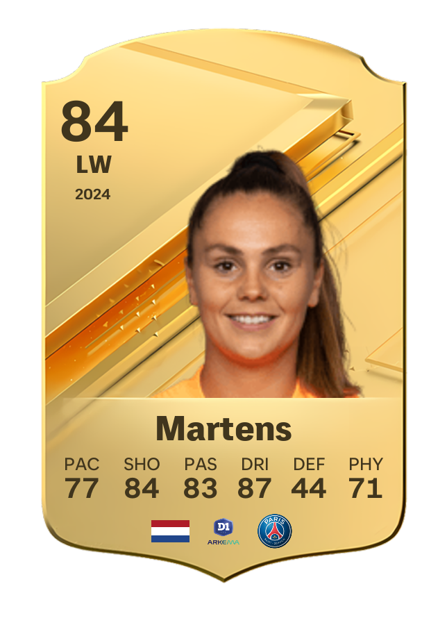 Player card image