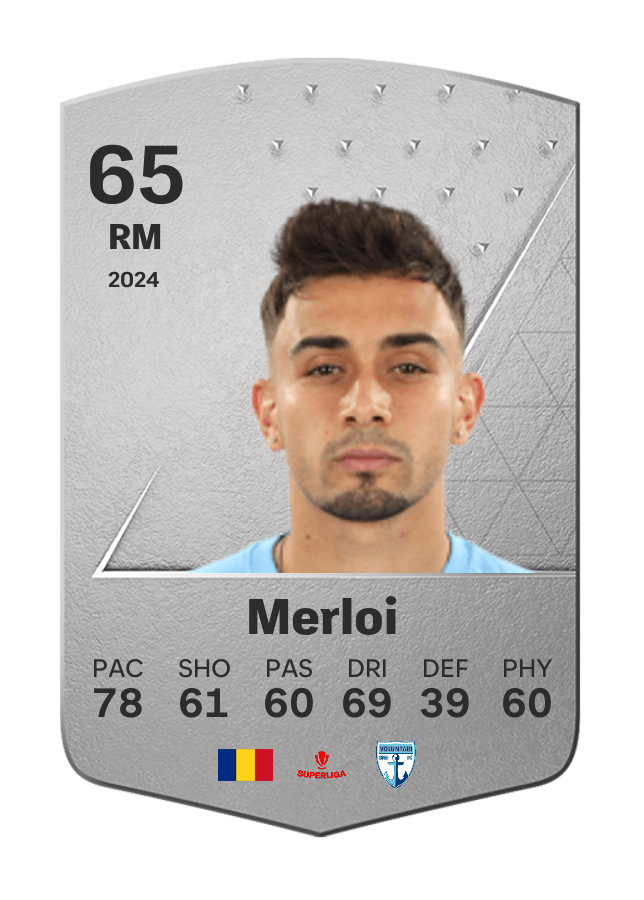 Player card image