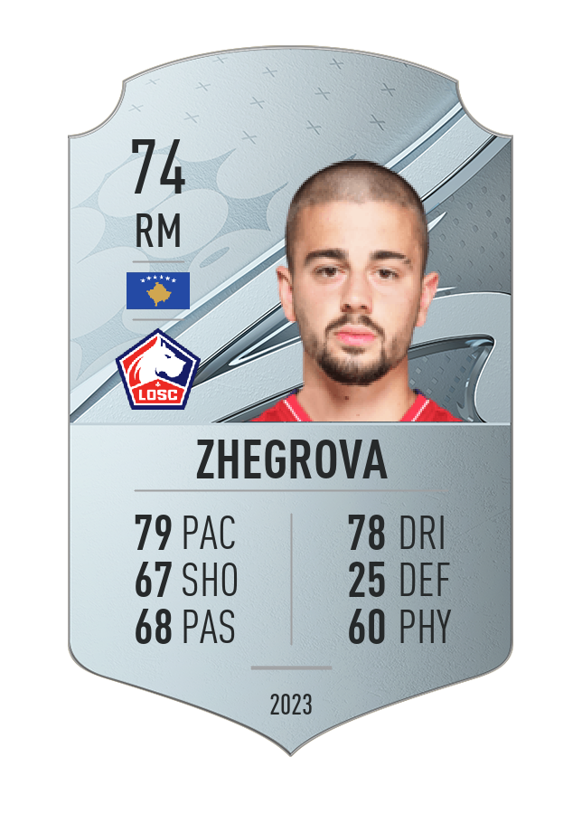 Player card image