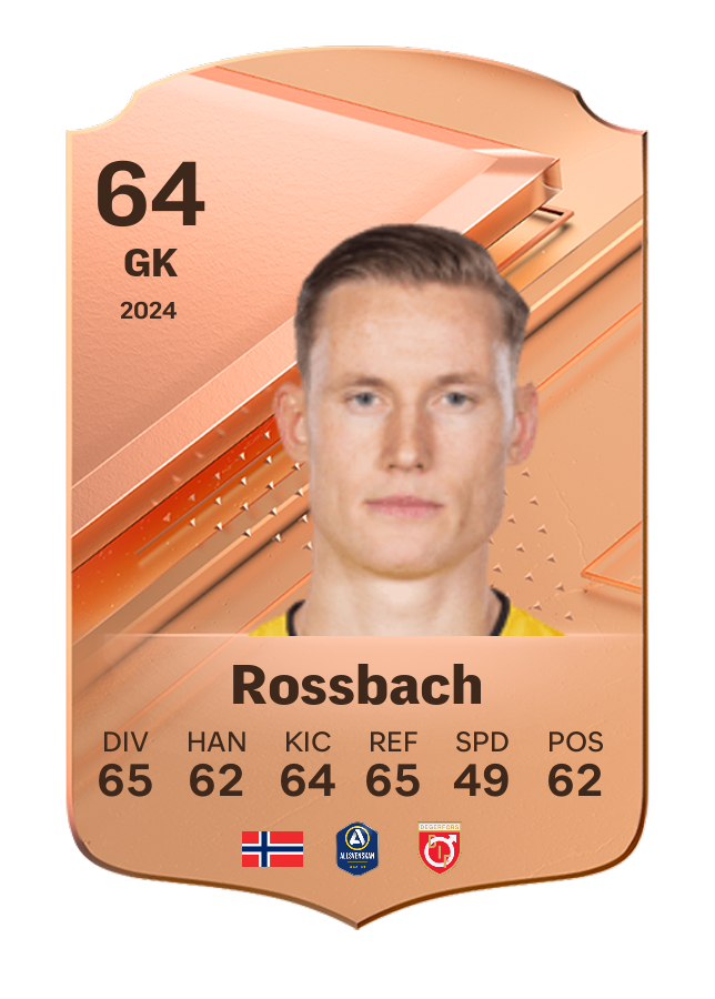 Player card image
