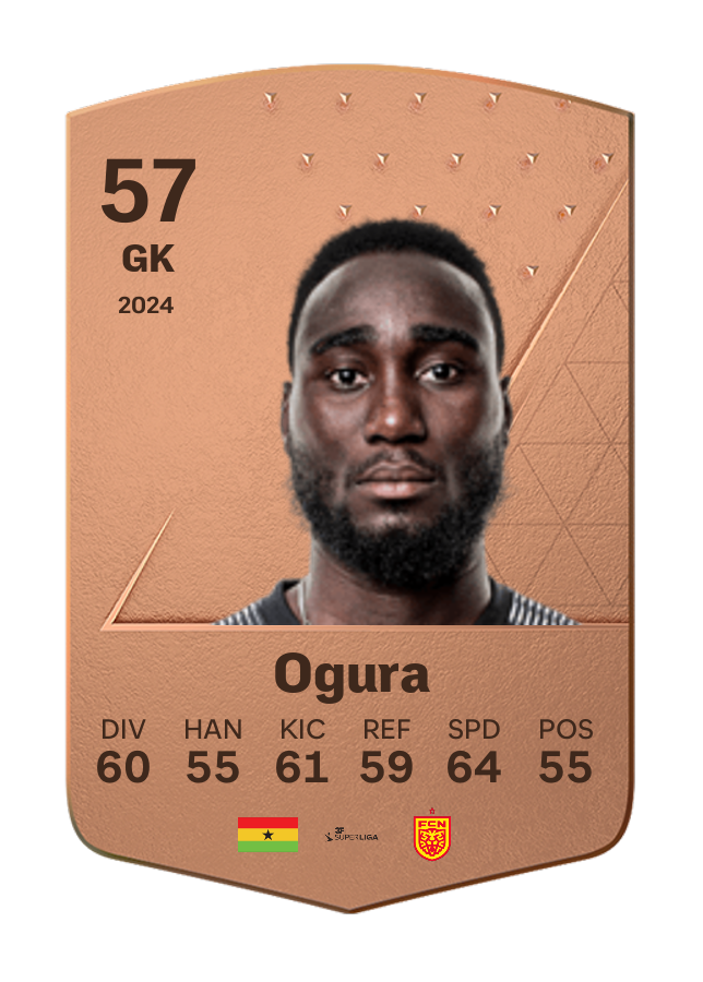 Player card image