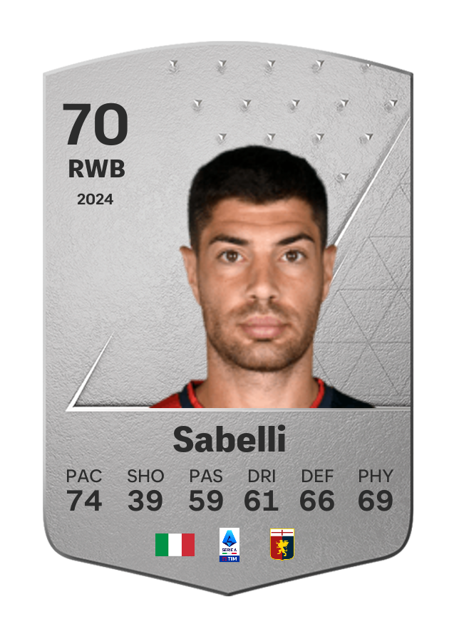 Player card image