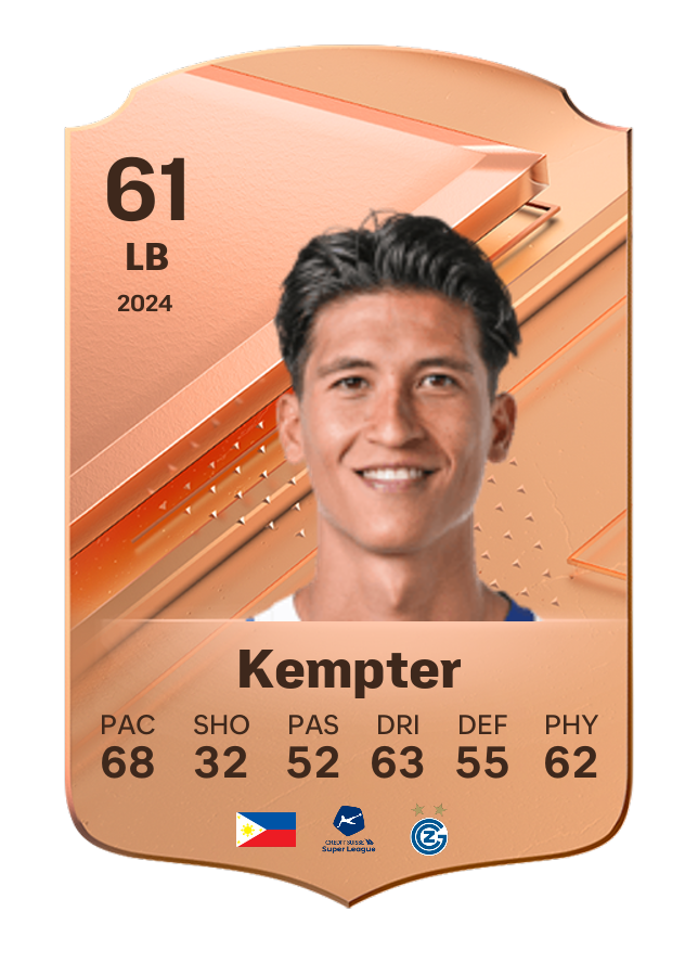 Player card image