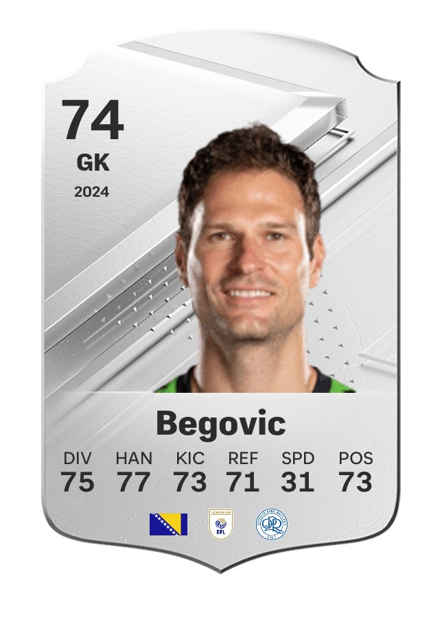 Player card image