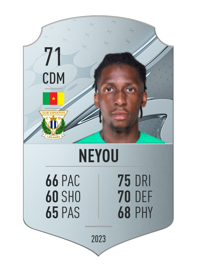 Player card image