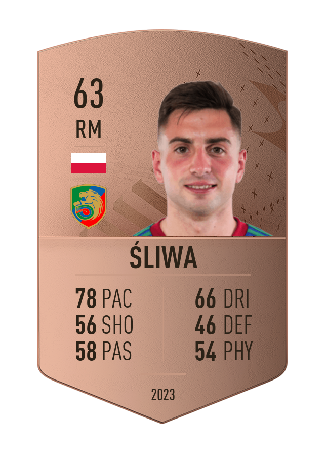 Player card image