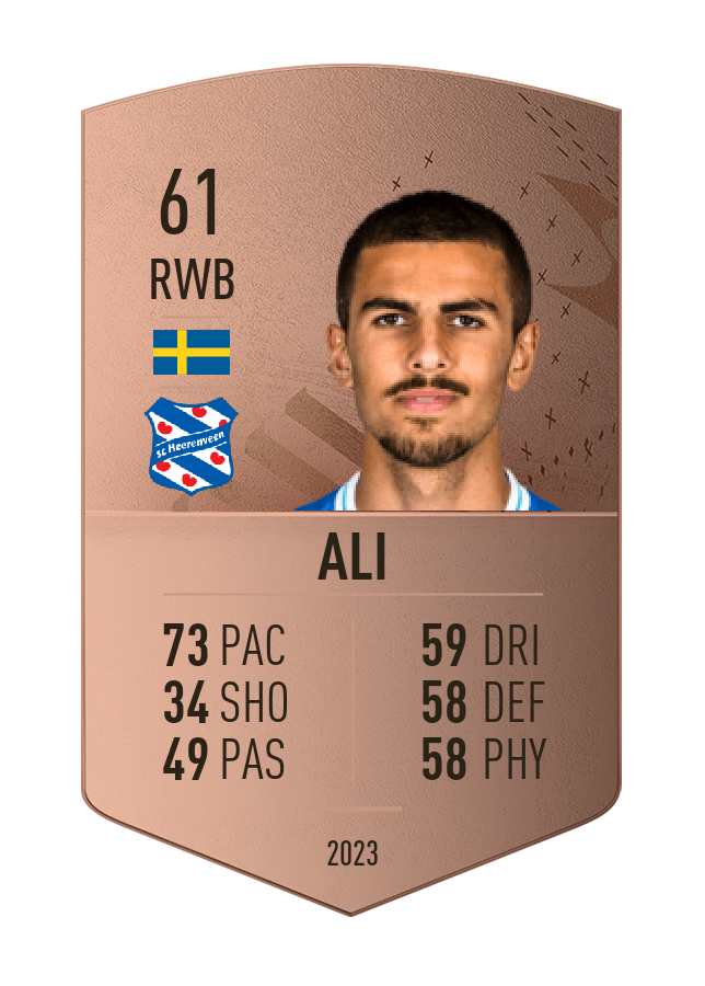 Player card image