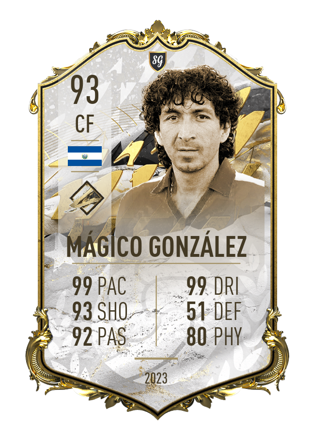 Player card image
