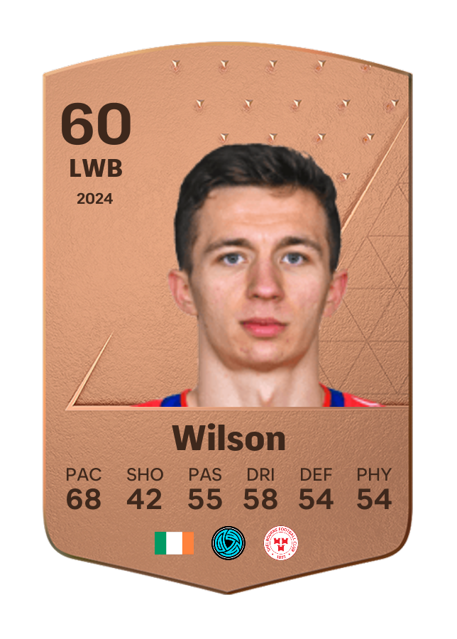 Player card image