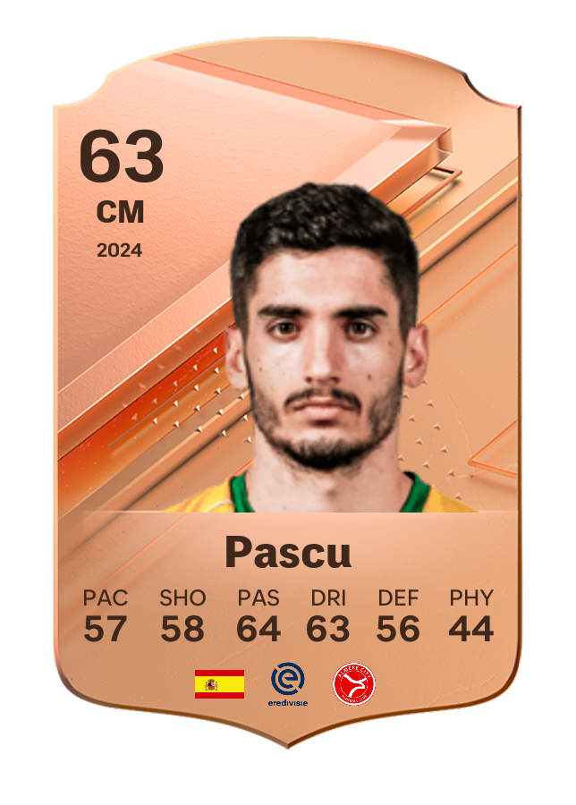 Player card image