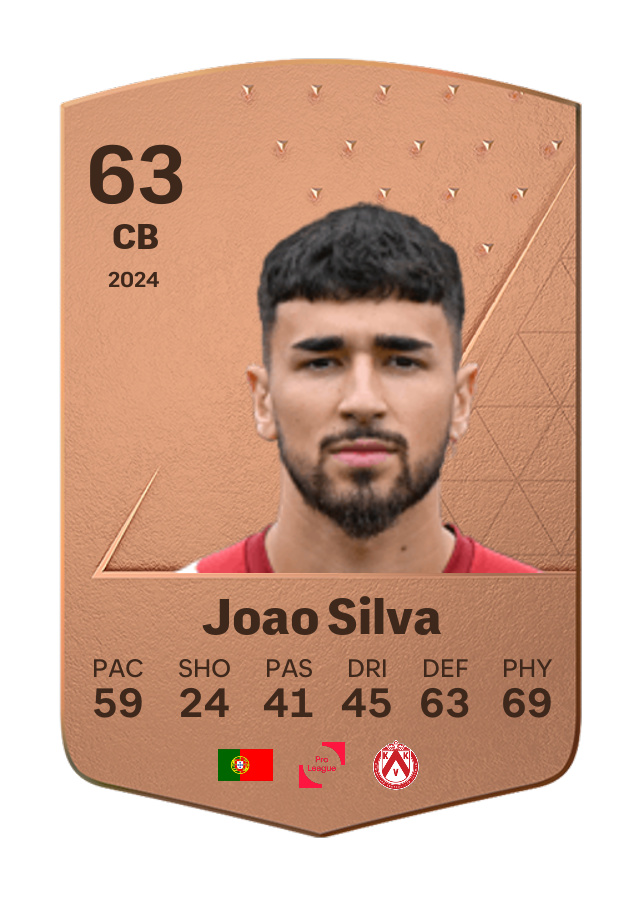 Player card image