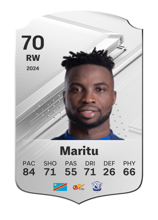 Player card image