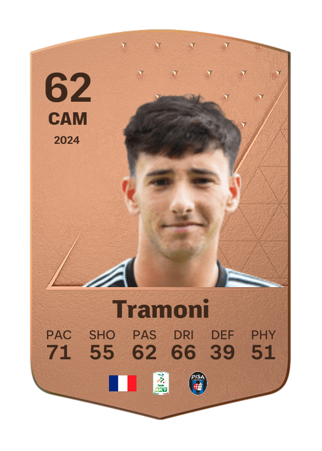 Player card image