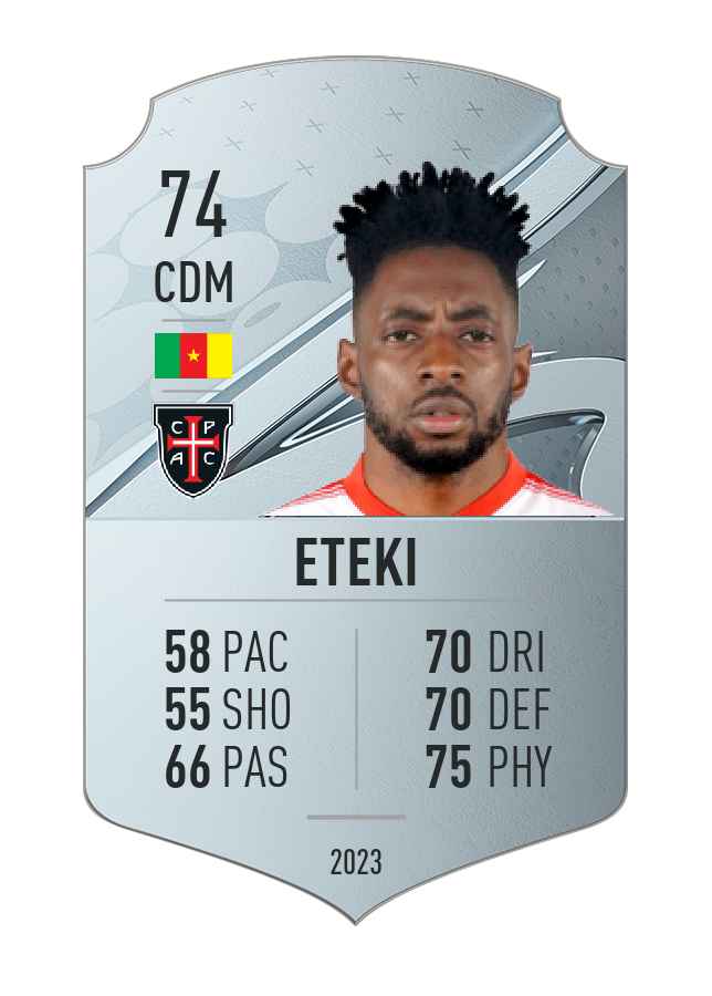 Player card image
