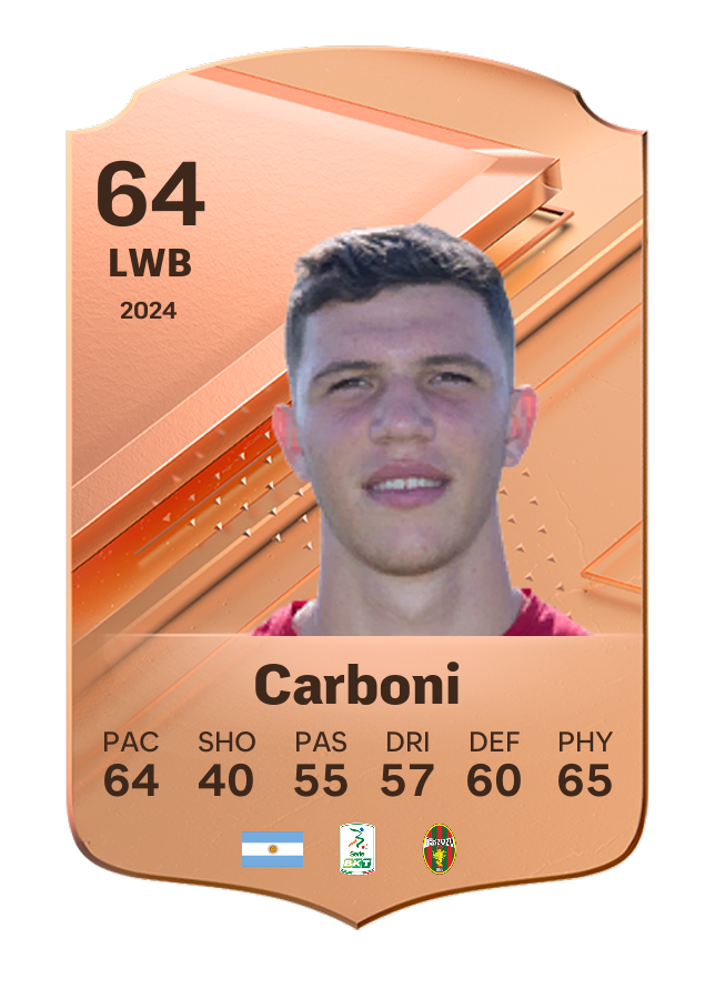 Player card image